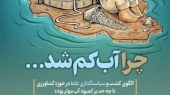 برداشت غیرمجاز آب از چاه‌های غیرمجاز در ایران